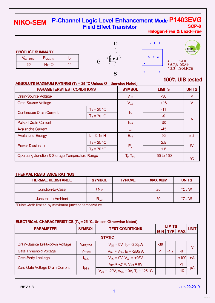 P1403EVG_2330895.PDF Datasheet