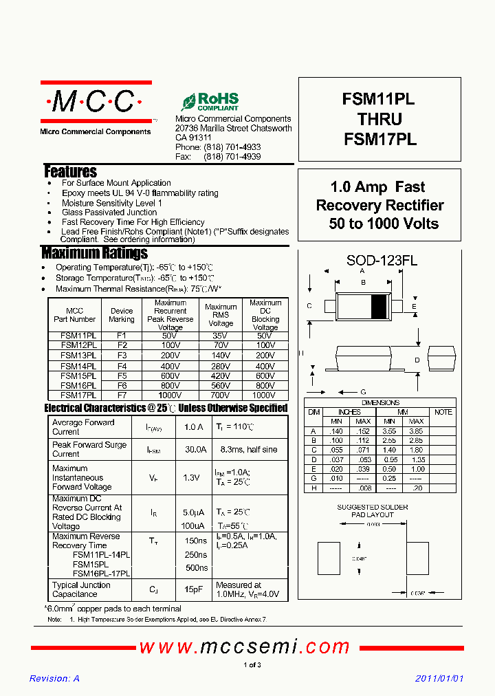 FSM16PL_2333279.PDF Datasheet