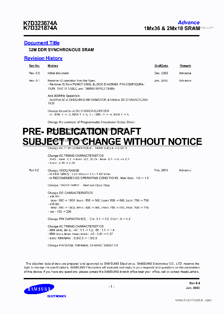 K7D321874A_2334144.PDF Datasheet