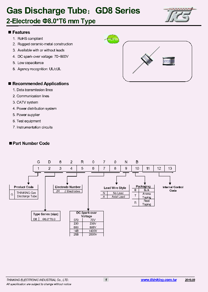 GC82R14BNR_2358231.PDF Datasheet