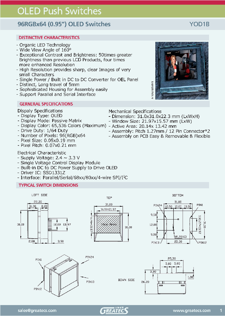 YOD1B_2356299.PDF Datasheet