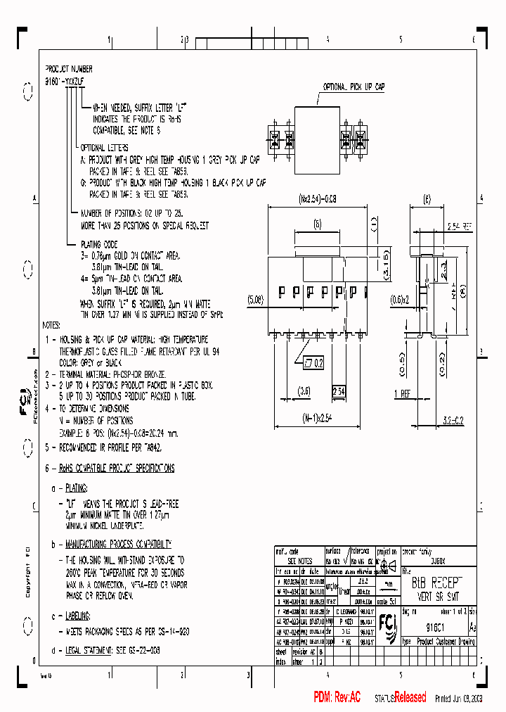 91601-425GLF_2363310.PDF Datasheet
