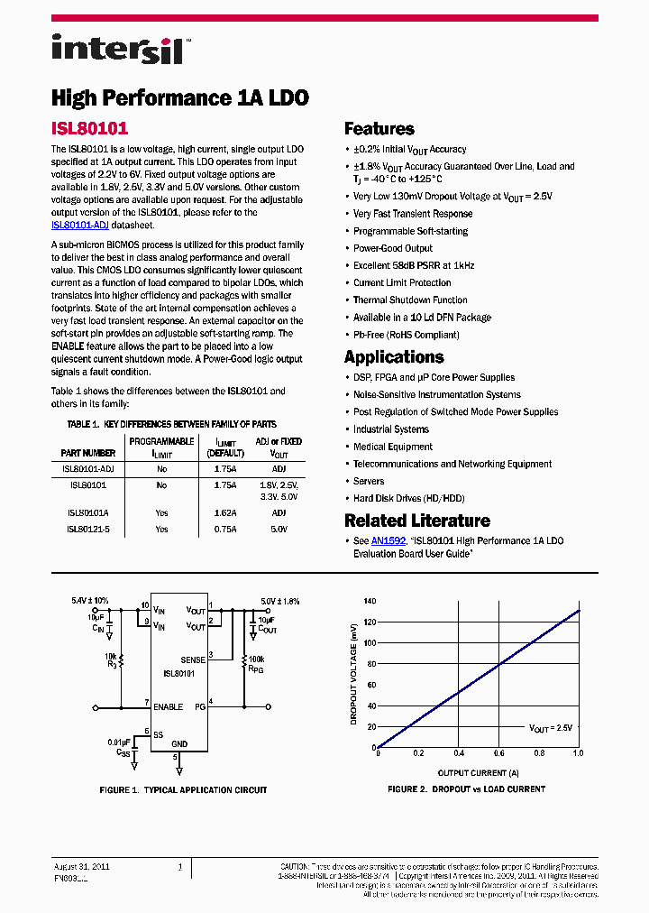 ISL80101-ADJ_2364552.PDF Datasheet