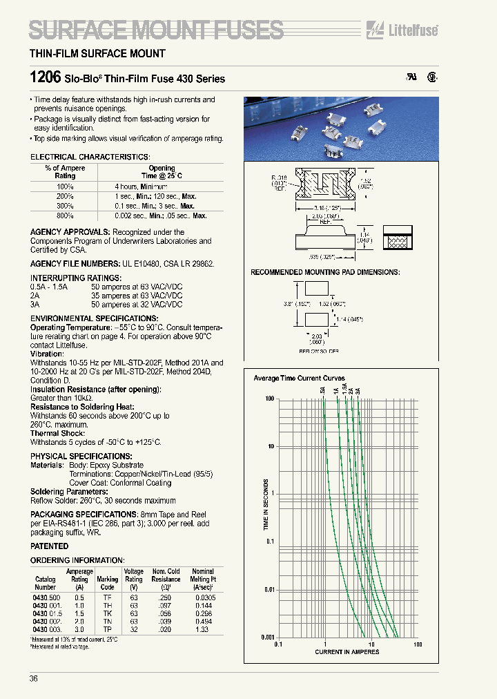430015RA000_2373565.PDF Datasheet