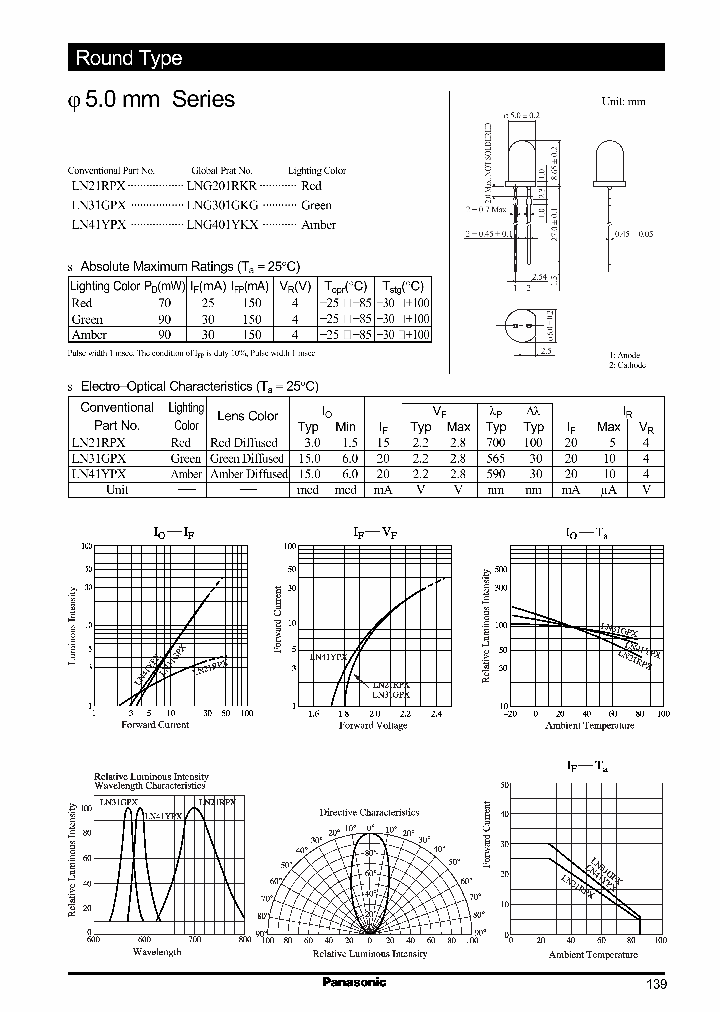 LNG401YKXLN41YPX_2375346.PDF Datasheet