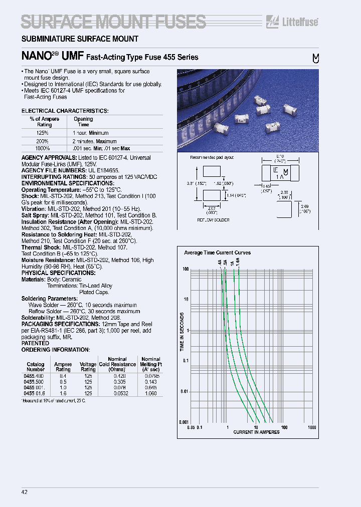 455016RA000_2373568.PDF Datasheet