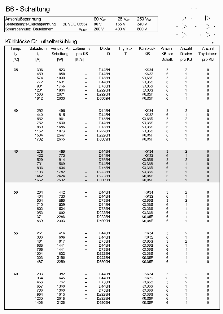 B62501_2376678.PDF Datasheet