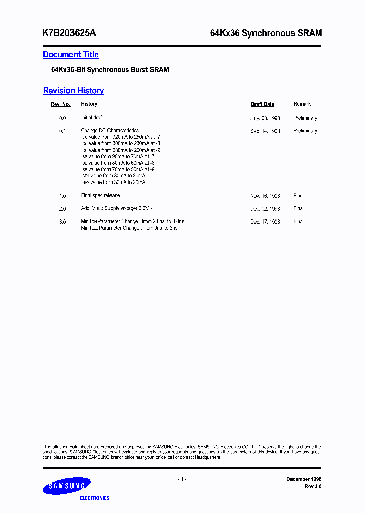 K7B203625A_2378519.PDF Datasheet