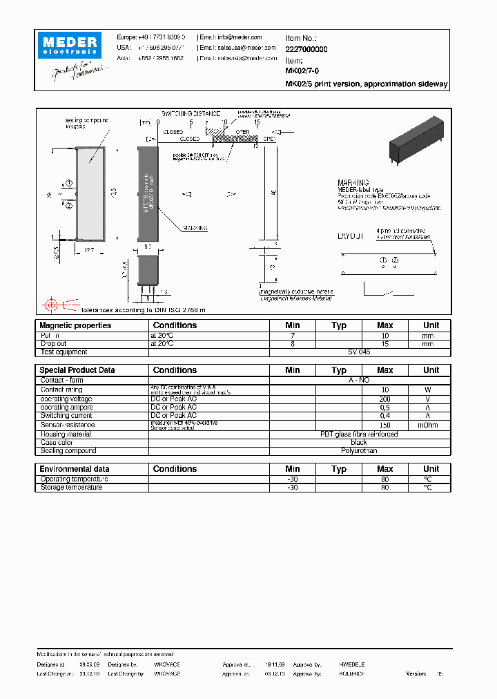 MK02-7-0_2381429.PDF Datasheet