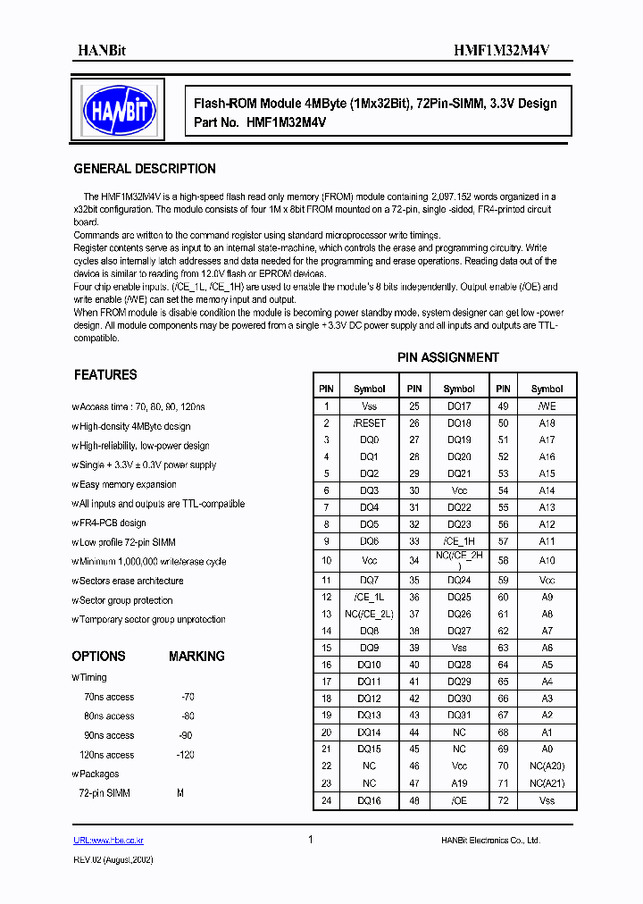 HMF1M32M4V_2380073.PDF Datasheet