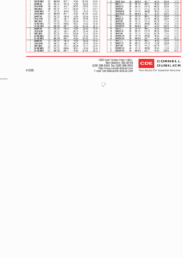 CDV16FF302J03_2382178.PDF Datasheet