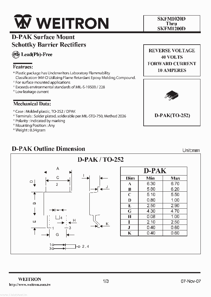 SKFM10100_2379811.PDF Datasheet