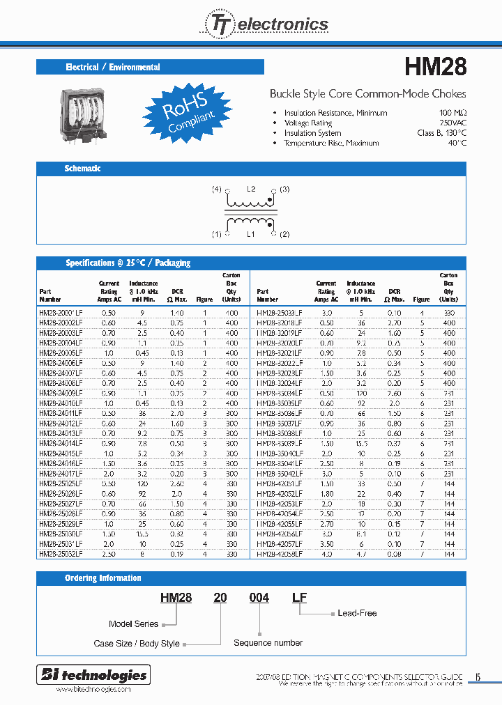 HM28-42052LF_2384565.PDF Datasheet