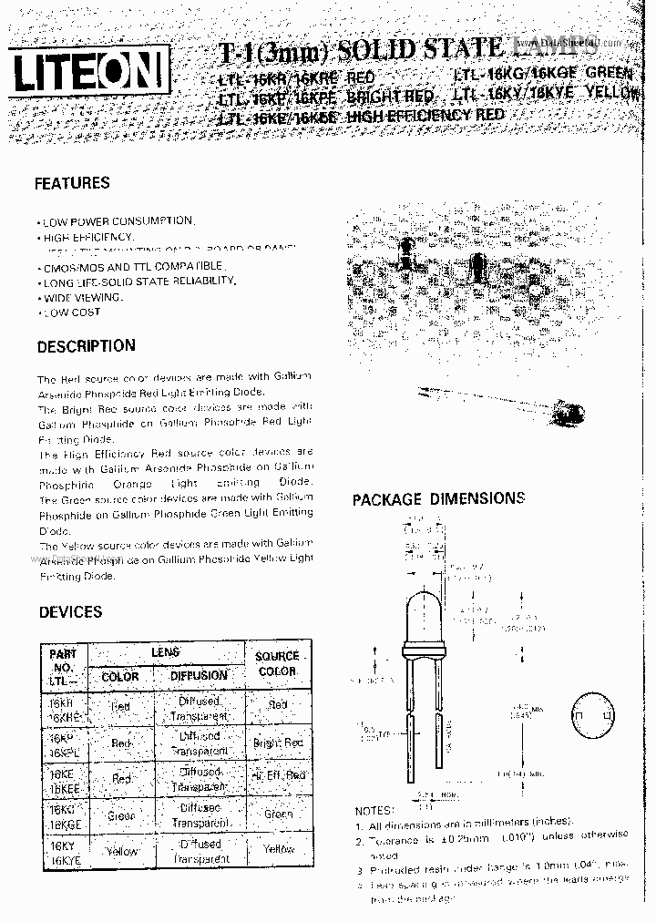 LAL-16KX_2384044.PDF Datasheet