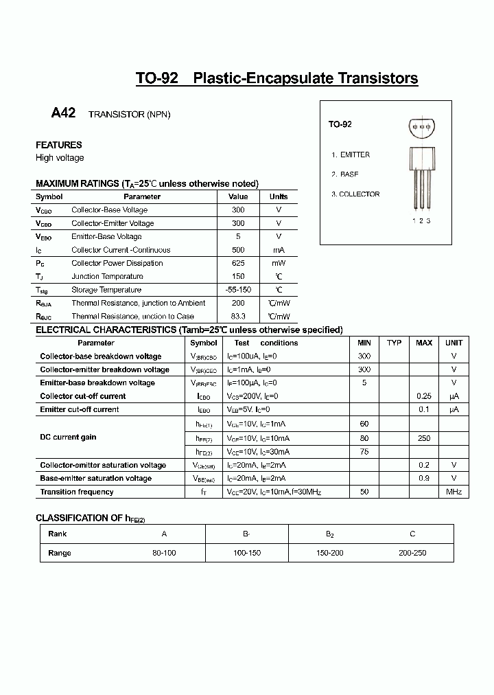 A42_2384950.PDF Datasheet