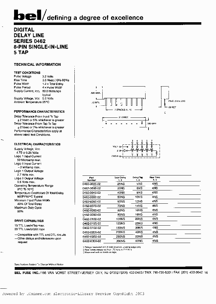 0462-0060-02_2385958.PDF Datasheet