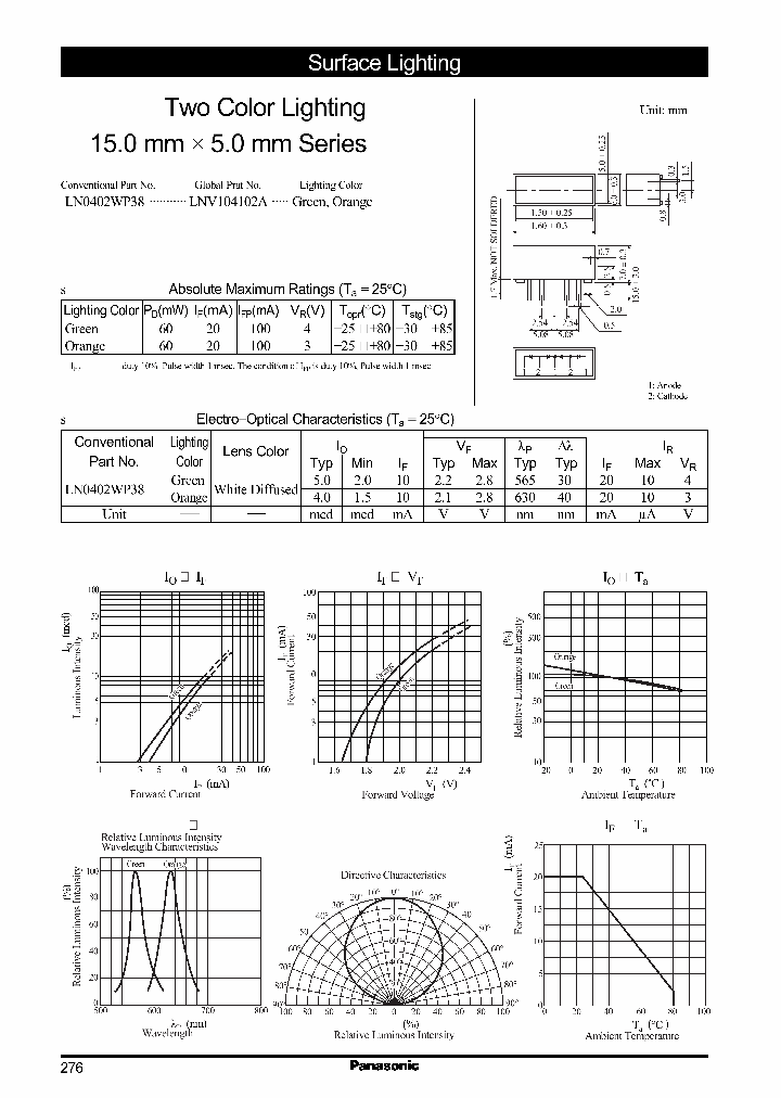 LN0402WP38LNV104102A_2386112.PDF Datasheet