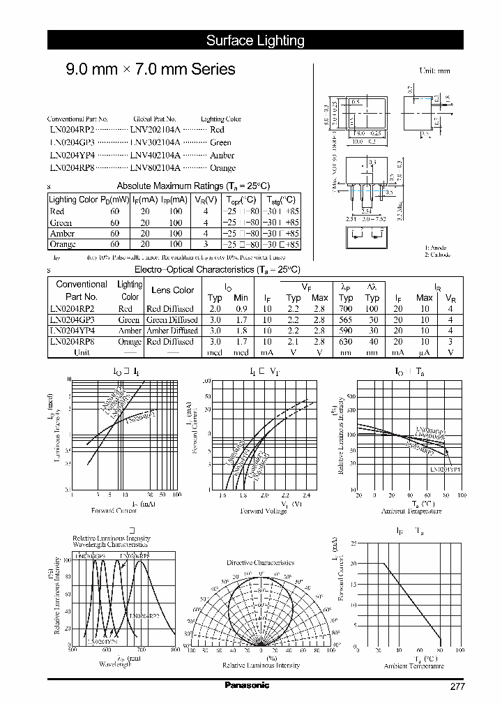 LN0204RP2LNV202104A_2386111.PDF Datasheet
