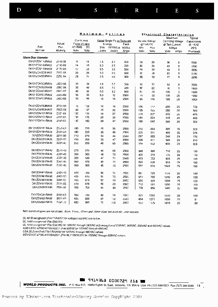 D6121ZOV250RA04_2387739.PDF Datasheet