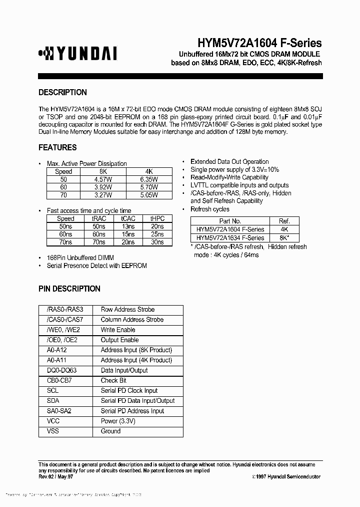 HYM5V72A1604TFG-60_2389187.PDF Datasheet