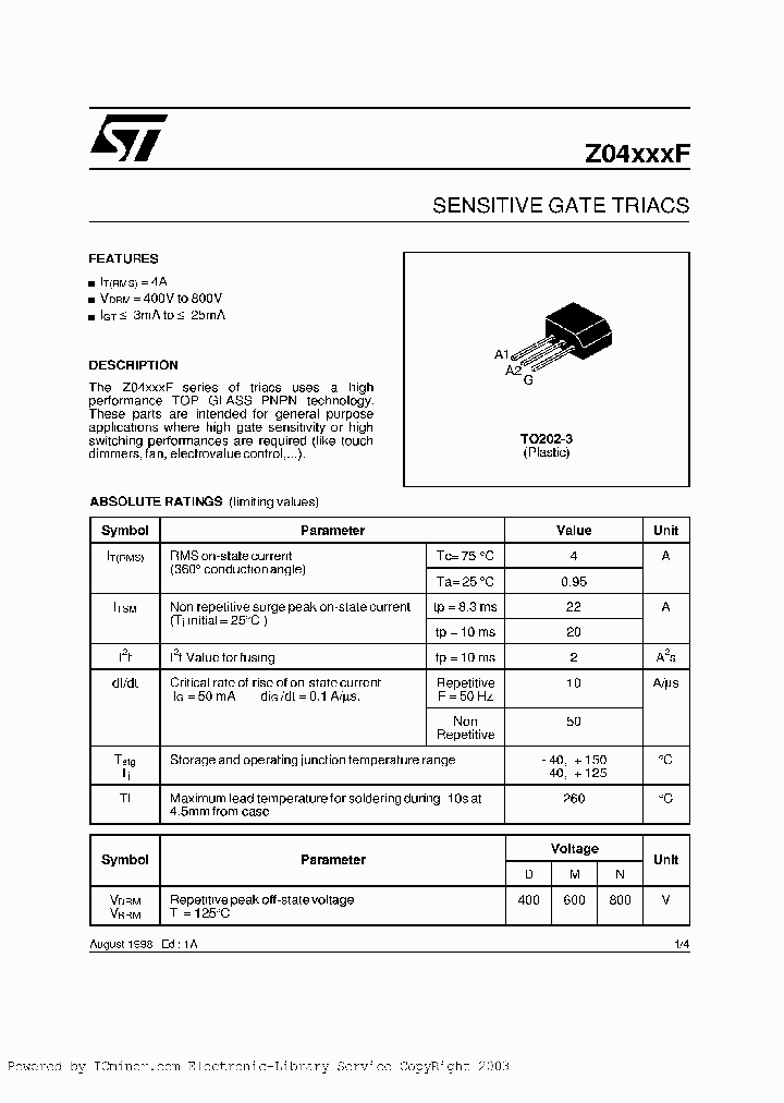 Z0402DF_2386445.PDF Datasheet