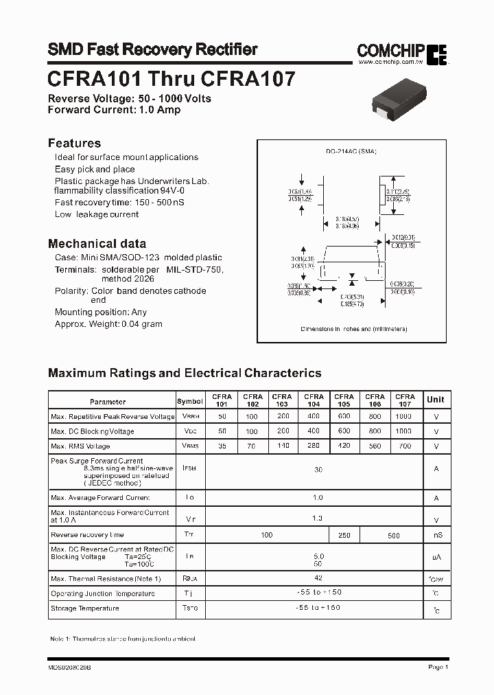 CFRA104_2386896.PDF Datasheet