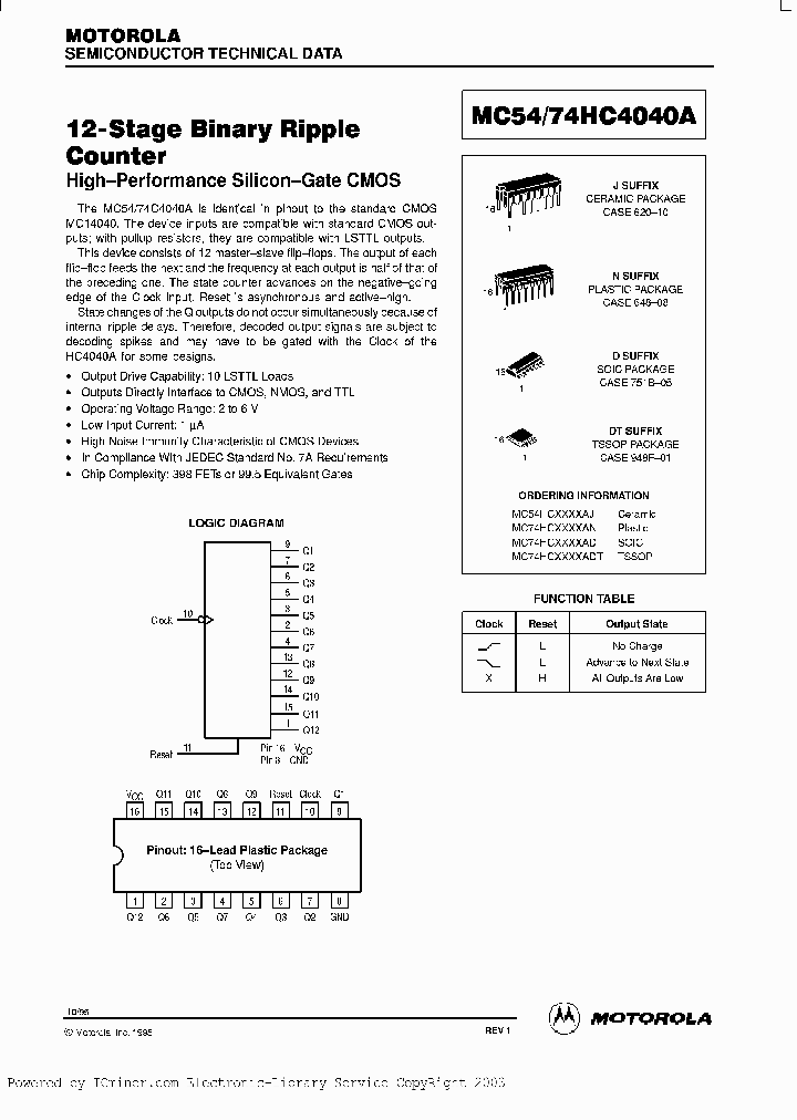 54HC4040BEAJC_2390822.PDF Datasheet