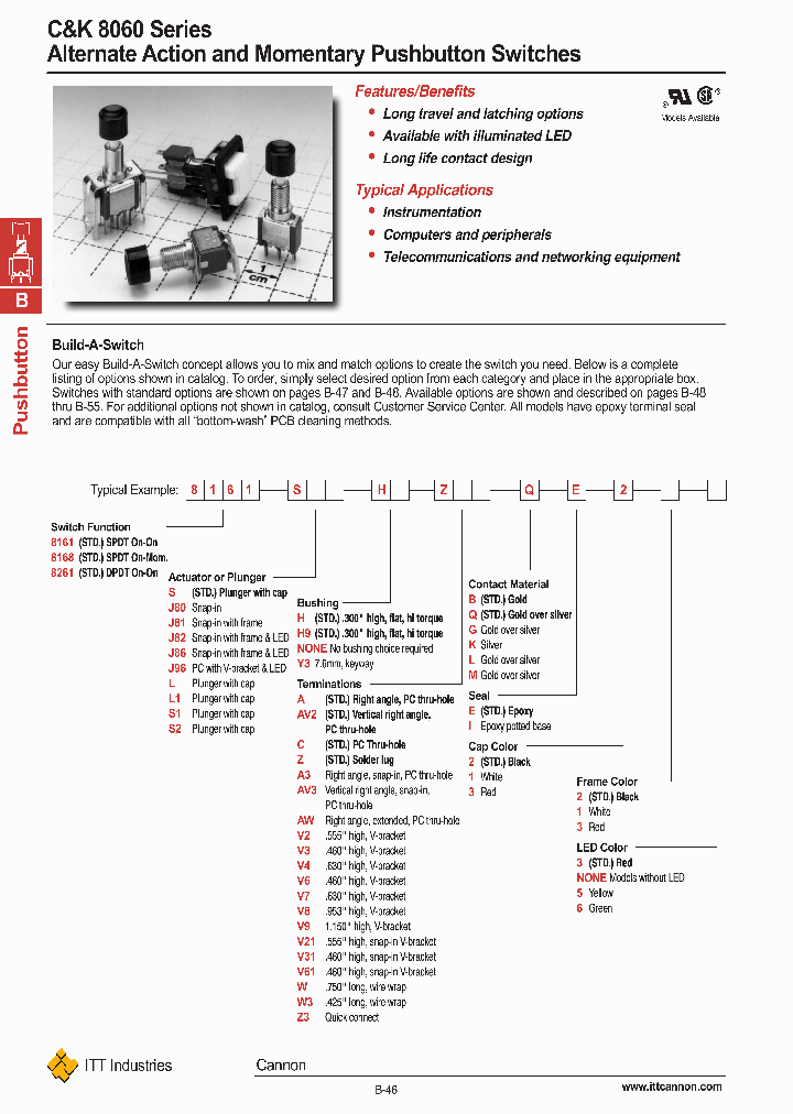 798204000BAGGEDIN5_2391468.PDF Datasheet