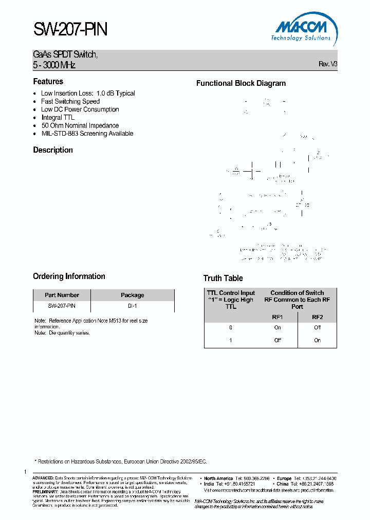 SW-207-PIN_2396081.PDF Datasheet