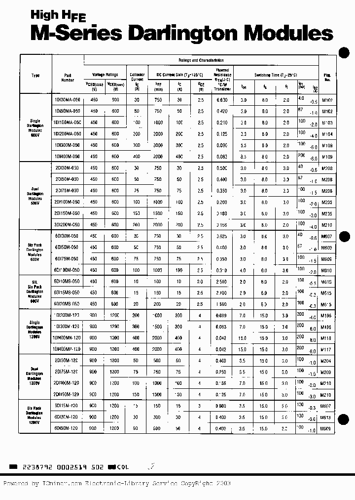 1DI100MA050_2398838.PDF Datasheet