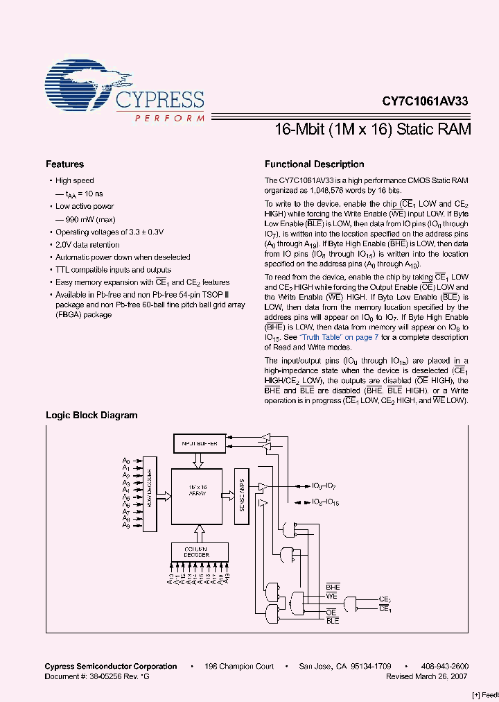CY7C1061AV33-12ZXI_2403130.PDF Datasheet