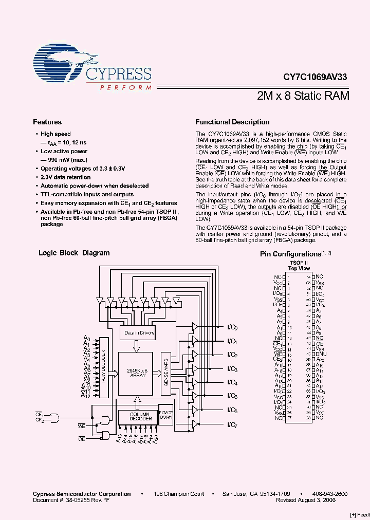 CY7C1069AV33-12ZXI_2403138.PDF Datasheet