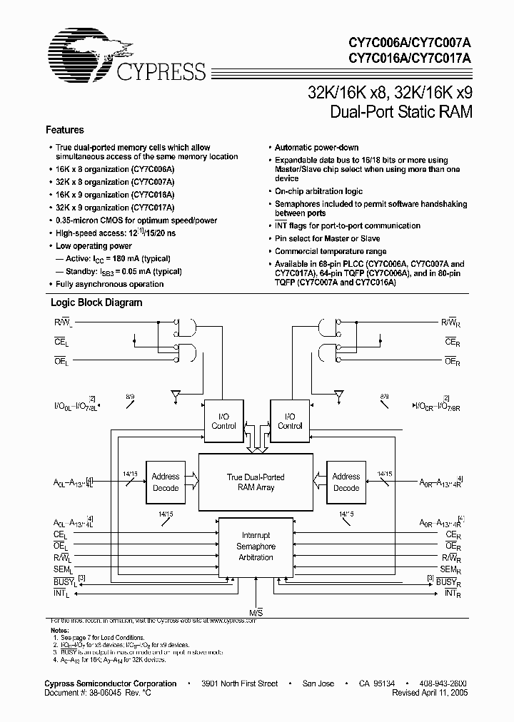 CY7C006A-12JC_2403112.PDF Datasheet