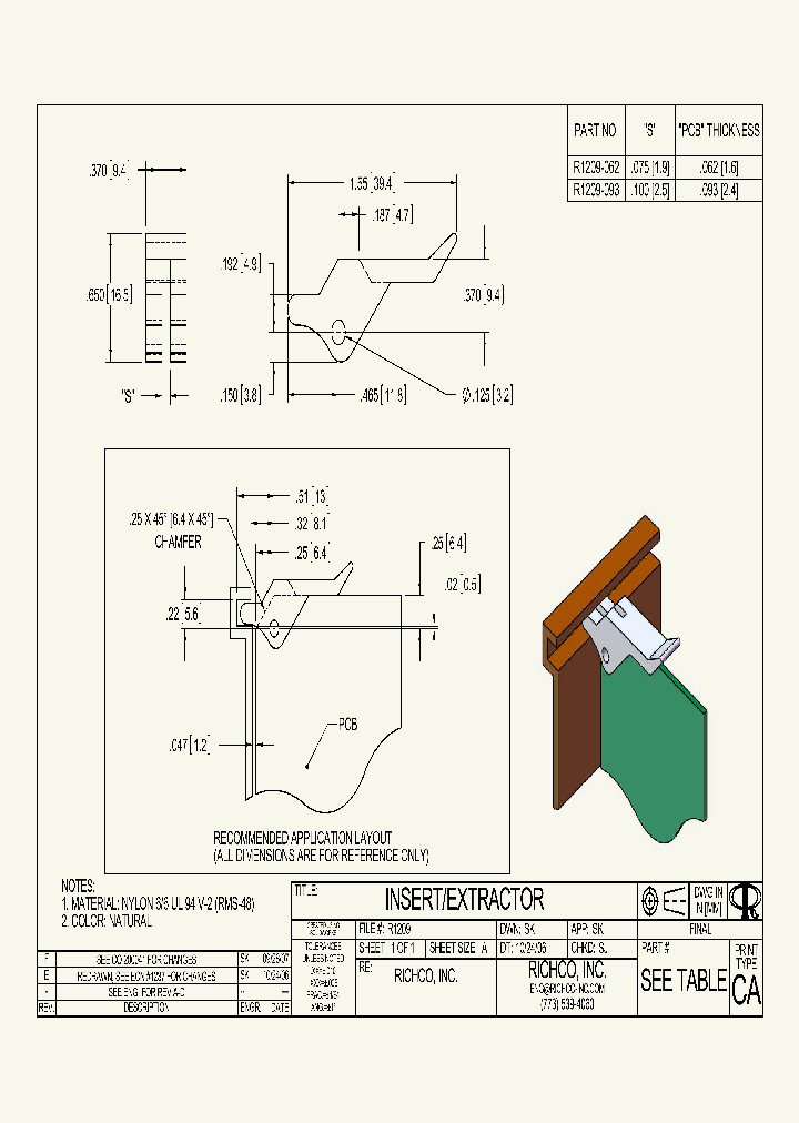 R1209-062_2412015.PDF Datasheet