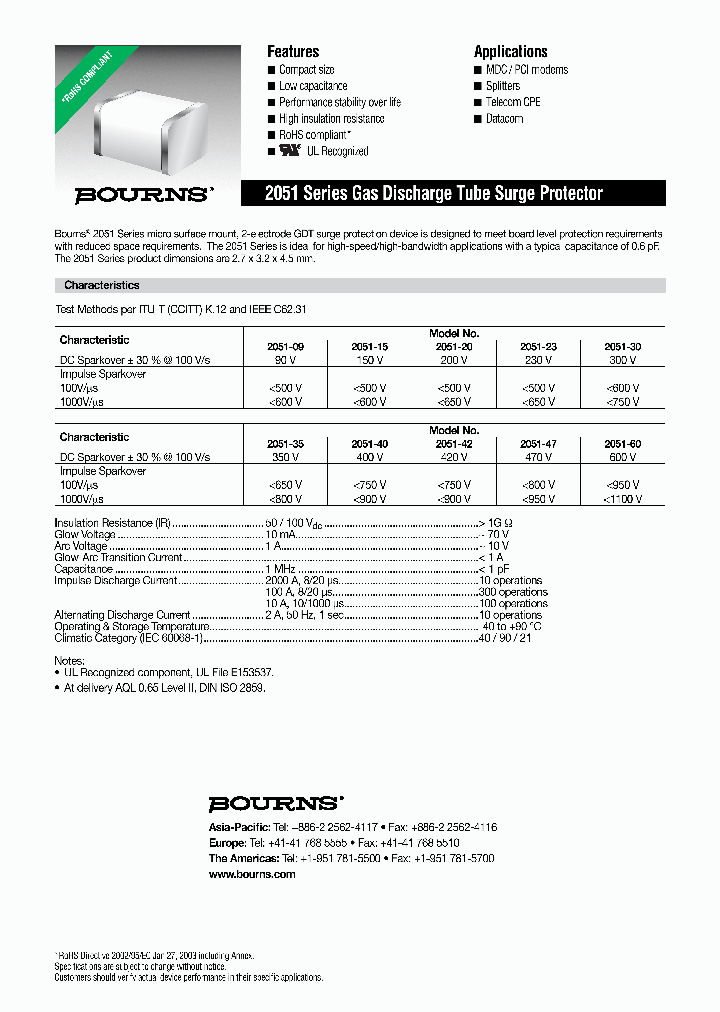 2051-09-SM-RPLF_2414968.PDF Datasheet