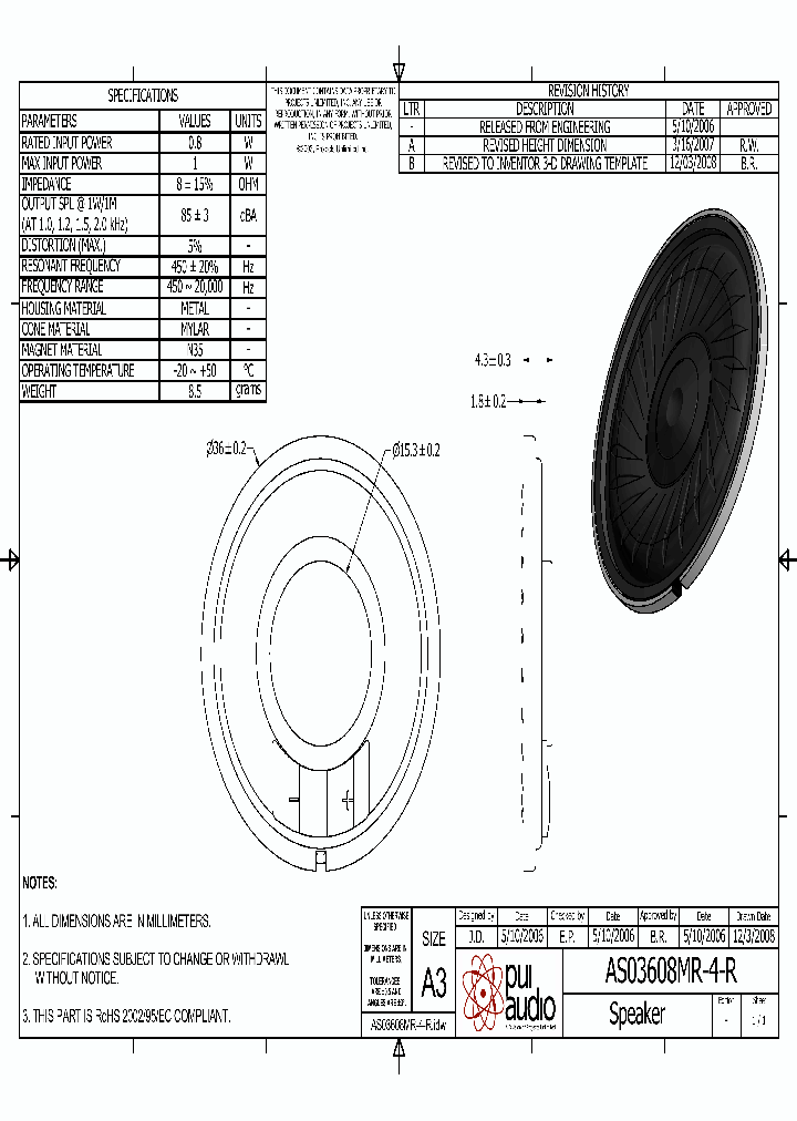 AS03608MR-4-R_2415489.PDF Datasheet