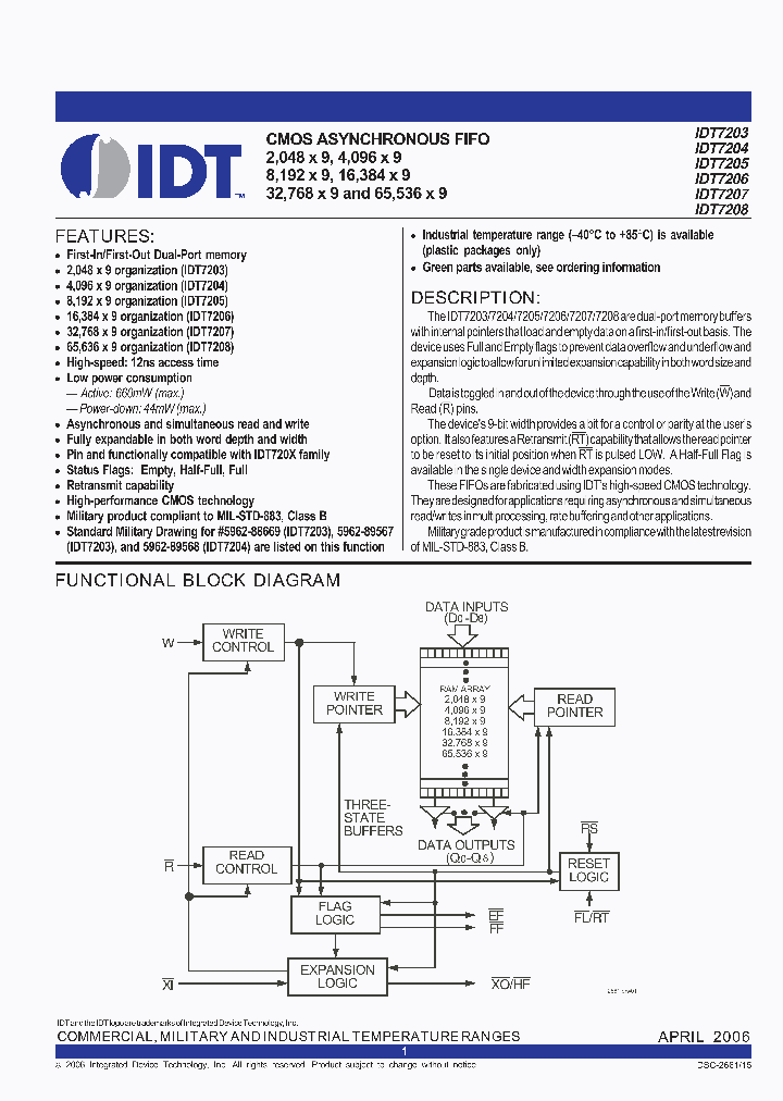 IDT7207L30SOG_2410620.PDF Datasheet