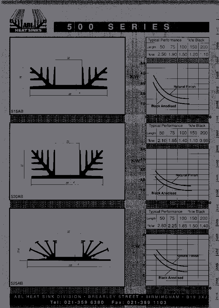 515AB0750MBTO3_2411556.PDF Datasheet