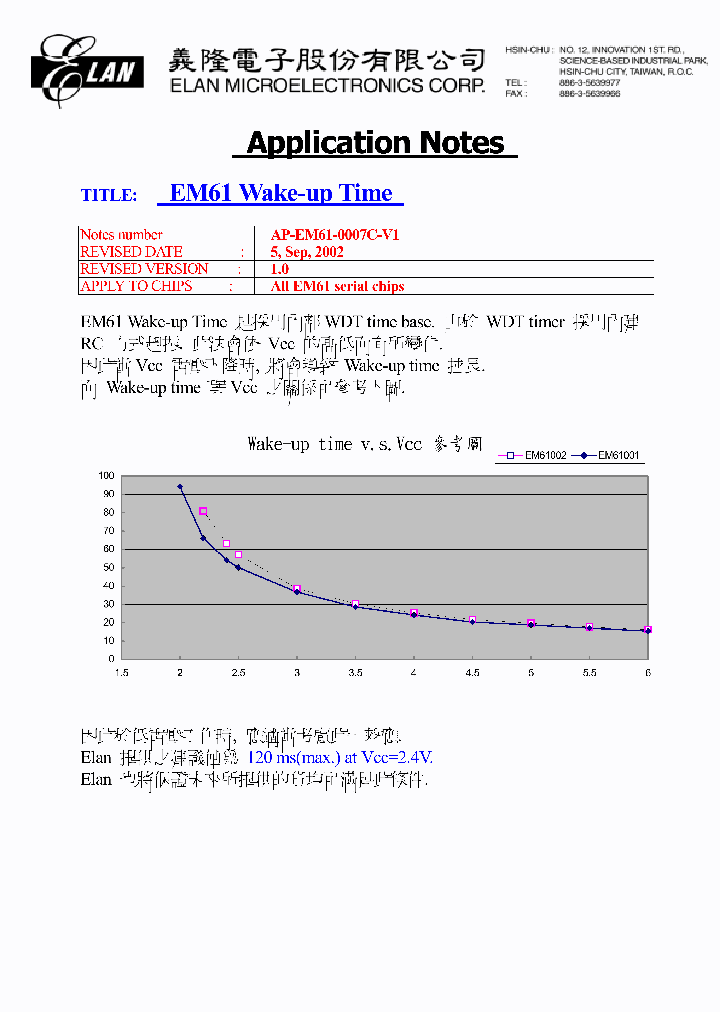 EM61-0007C-V1_2411617.PDF Datasheet