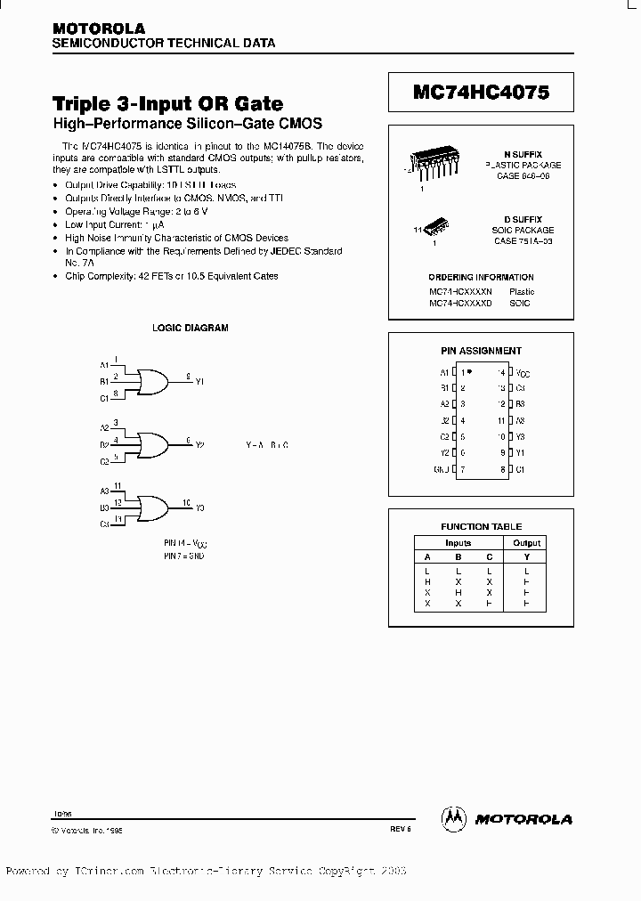 54HC4075MB2AJC_2410501.PDF Datasheet