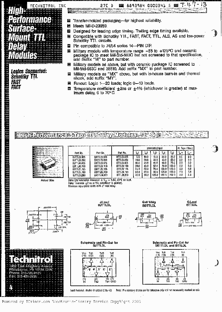GJTTLDL075_2409676.PDF Datasheet