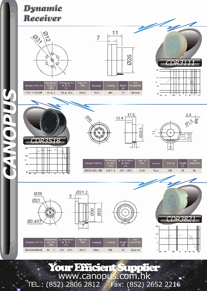CDR3111G093BE_2420989.PDF Datasheet