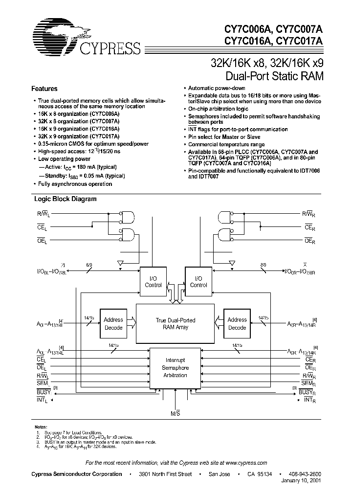 CY7C007A-15JI_2410646.PDF Datasheet
