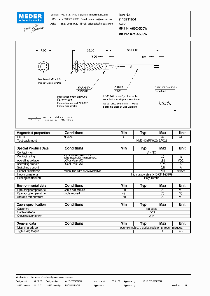 MK11M8-1C90C-500W_2424217.PDF Datasheet