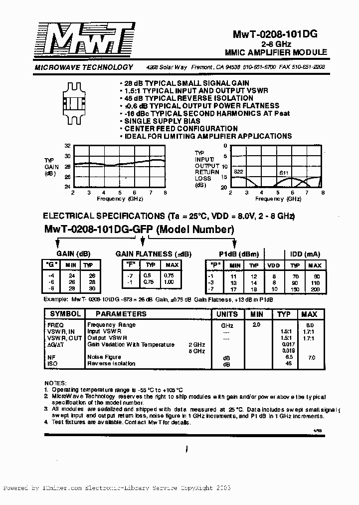 MWT-0208-101DG-671_2416490.PDF Datasheet