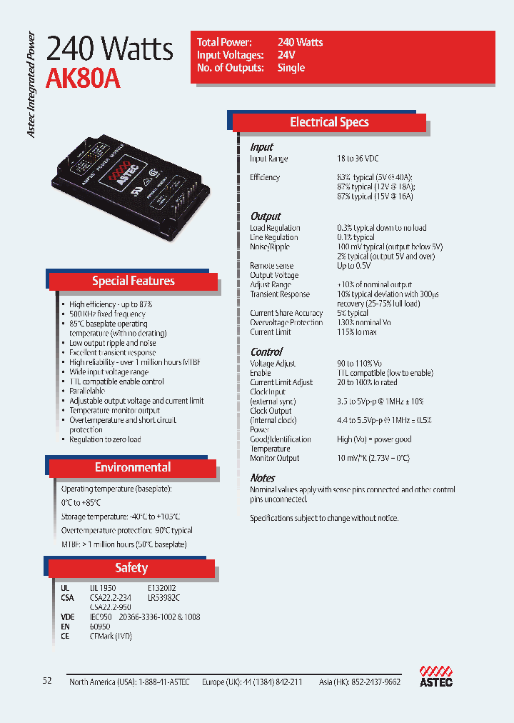 AK80A-024L-240F08_2414386.PDF Datasheet