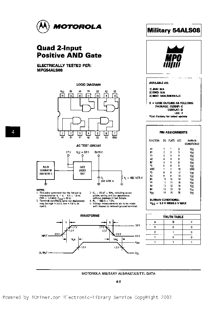 54ALS08MB2AJC_2416589.PDF Datasheet