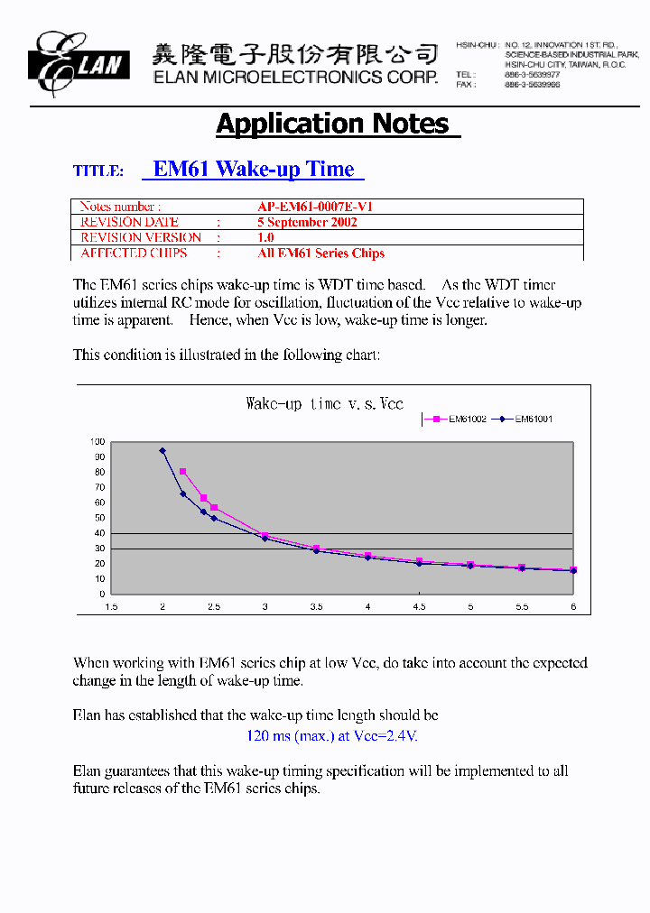 EM61-0007E-V1_2411618.PDF Datasheet