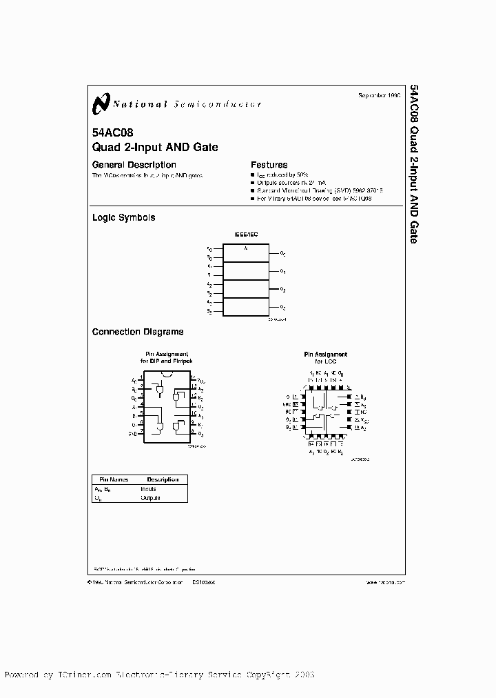 54AC08DMQB_2417696.PDF Datasheet