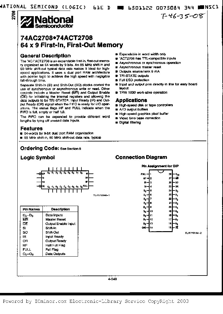 54AC2708DMQB_2417699.PDF Datasheet